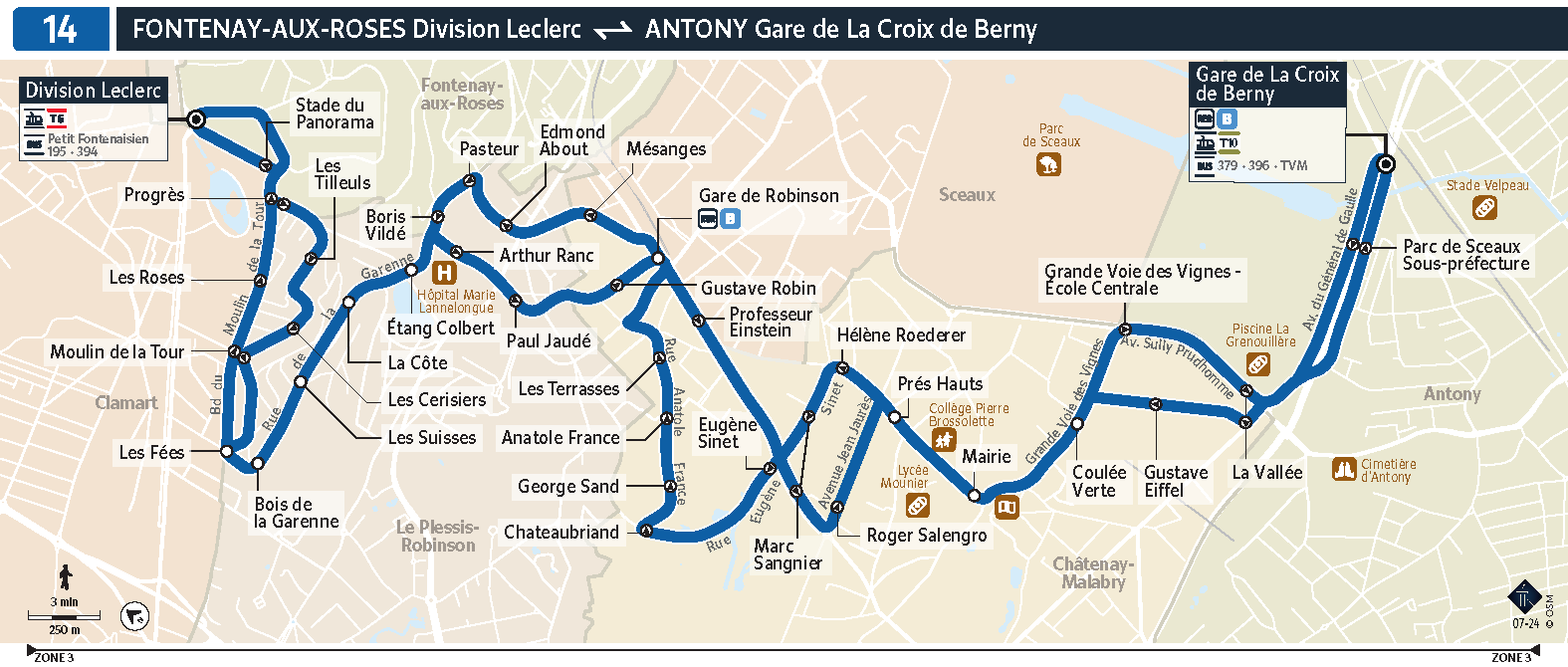 Plan de la ligne 14